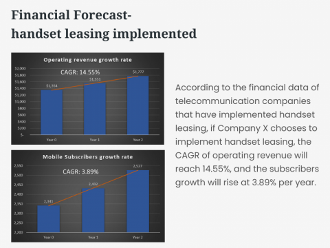 Nova Matter 商業洞察工作室 - 簡報設計 Nova Matter 商業洞察工作室 - 簡報設計