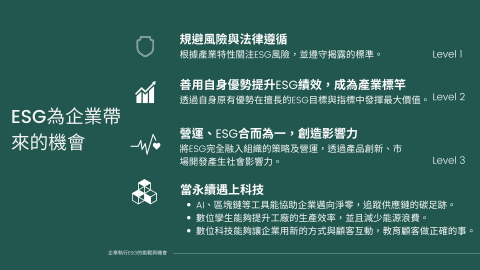 Nova Matter 商業洞察工作室 - 簡報設計 Nova Matter 商業洞察工作室 - 簡報設計