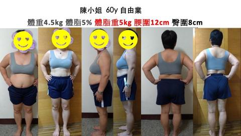 雨之龍健康營養訂製專家 -  雨之龍健康營養訂製專家 -