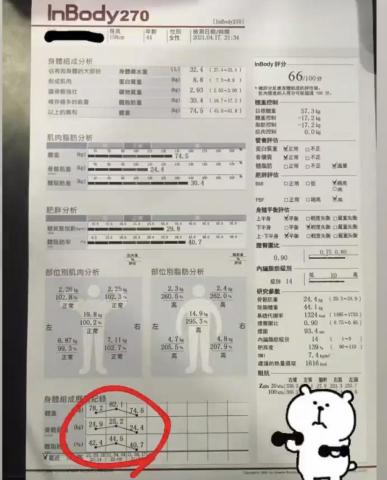 嘎銘GaMing - 學生減重7公斤