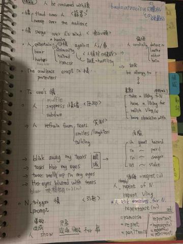 謝雨蓁 - 自製高中英文筆記