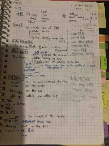 謝雨蓁 - 自製高中英文筆記