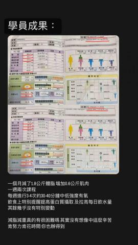 Duncan x Fitness -  Duncan x Fitness -