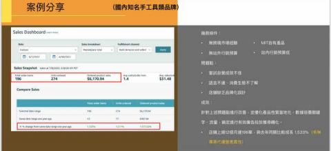 Amazon/Lazada/Shopee電商代運營；官網網頁 - 聯繫Mia,瞭解更多（平台運營服務）