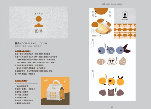 Lily Chao - 作品集-品牌建立、粉絲團貼文