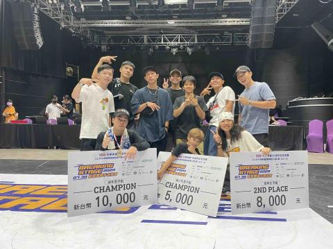 城四舞蹈工作室 - 霹靂舞中華隊男、女最高積分選手