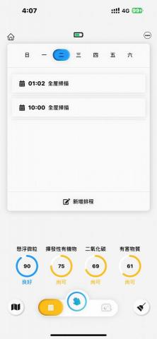 執行緒軟體工坊 - 排程總覽頁面