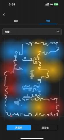 執行緒軟體工坊 - 執行任務前後結果頁面