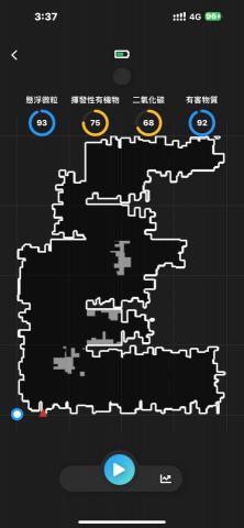 執行緒軟體工坊 - 裝置控制與地圖頁面