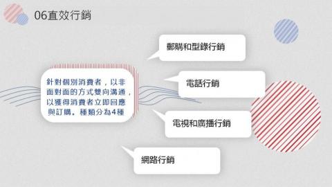 陳雅芳 - 此款設計比較偏向輕鬆活潑一點的感覺