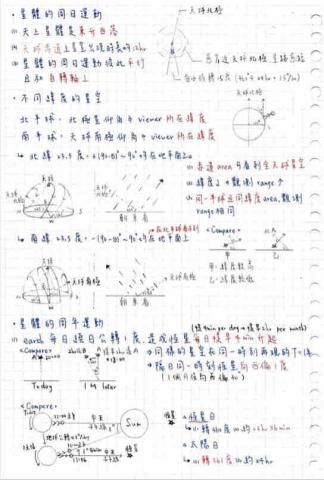 張豪益 -  地科筆記