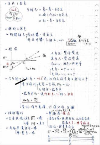 張豪益 - 高中物理筆記