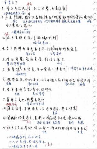 張豪益 - 高中國文筆記