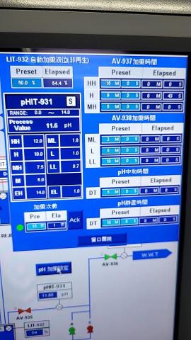 玉穎水電工程 - AB PVP7 控制畫面