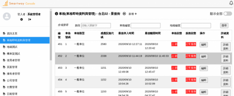 太平洋資訊服務 - IoT管理平台