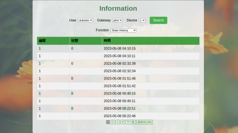 太平洋資訊服務 - 農業IoT雲端台查詢系統