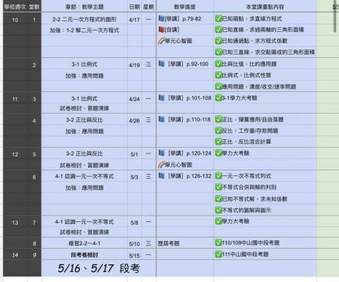 學測數A/數B/會考規劃 全職家教老師 - 段考進度規劃表