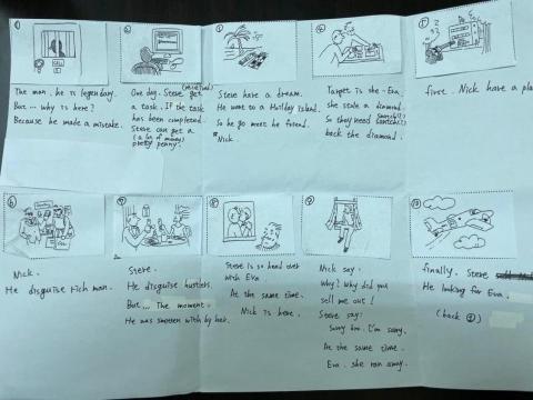 傅薰儀 - 以故事練習口說及寫作