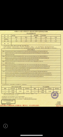 劉昀宸 - 學測成績單
