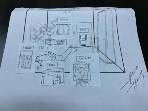 傅薰儀 - 以自己的房間為例，理解英文位置（介系詞）的用法