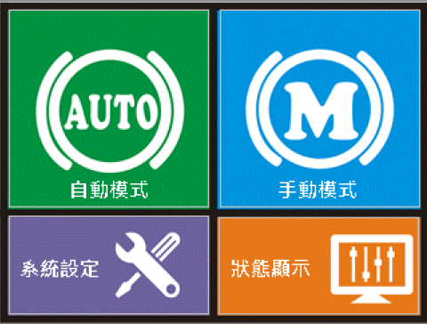 宇恆自動化科技有限公司 - 人機檔案製作 宇恆自動化科技有限公司 - 人機檔案製作