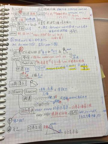 賴郁佳 - 高中地理筆記