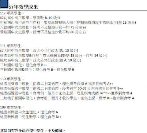 萬老師-數理家教 - 