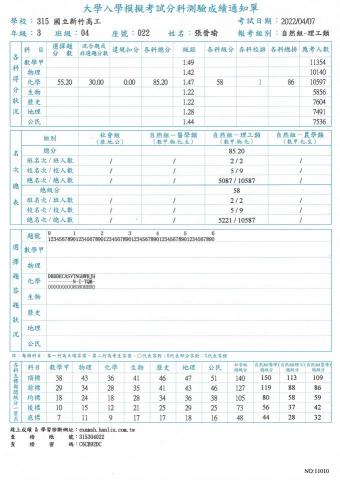 魚 - 分科模考成績單-1
