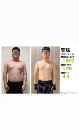 world gym長榮店個人教練 萬億龍 - 效果照