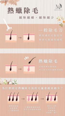 黃苡媗 - 限時動態設計