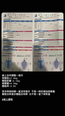 Duncan x Fitness -  Duncan x Fitness -