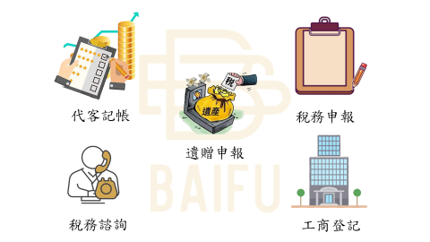 王晧寧 - 服務項目 王晧寧 - 服務項目