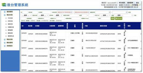 奈特米科技股份有限公司 - 金流