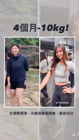 world gym長榮店個人教練 萬億龍 - 效果照