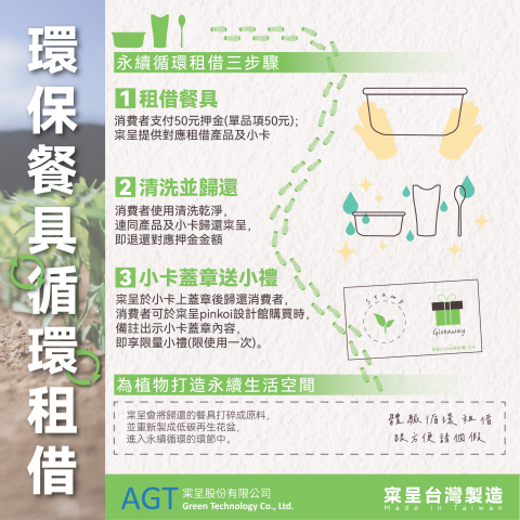 鄒旭峰 - 商品圖設計