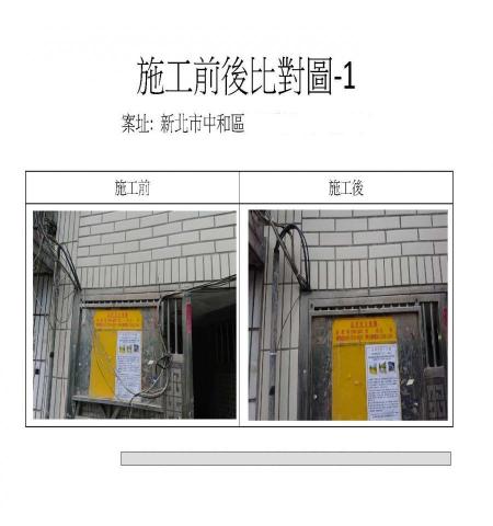 軍達企業股份有限公司 - 之前業主的施工廠商牽線粗糙,線路常常不穩斷線,技師重協牽線並完美的將線整理釘牢.除了美觀也實際可延長使用壽命.