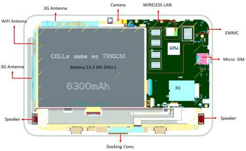 光浩設計 - 平板+電池+PCBA設計 光浩設計 - 平板+電池+PCBA設計