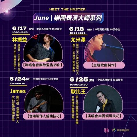 楊凱翔 / Hi James 果醬音樂 (音樂製作、教學) - 桃園市政府青年事務局 大師工作坊  - 音樂製作課程 講師