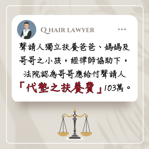 鐘晨維律師 -  請求返還代墊之扶養費勝訴
