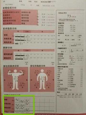 張歐歐  奧森  |  台北自由教練 - 學生2個月的變化（每個人還是不一樣的）