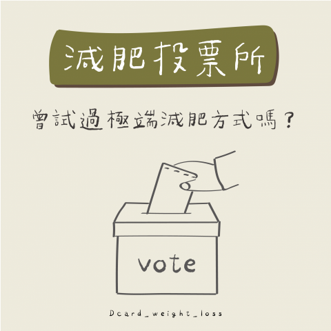 Ellie Lin - ｜Dcard 專案企劃：減肥投票所
每週在 Dcard 站上舉辦投票活動，增加減肥板互動率，也提升減肥板之曝光率
- 平均投票數：49,500