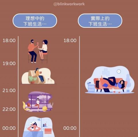 Ellie Lin - Blink 行銷企劃：設計品牌 Groww and Gloww 合作專案
和設計品牌 Groww and Gloww 合作， 推廣手帳產品
以受眾的日常生活進行發想製作了以「理想的下班後生活」為主題之企劃
- 自然觸及：155,764
- 愛心數：2,990
- 分享數：329
- 收藏數：725
- 留言數：268