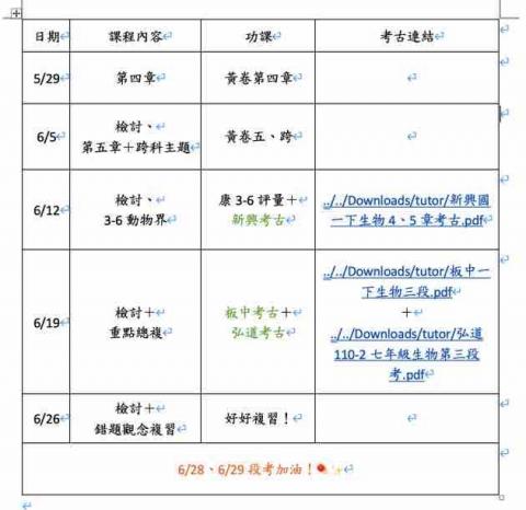 理科家教/伴讀 陳品彣 - 針對不同學生客製化上課進度