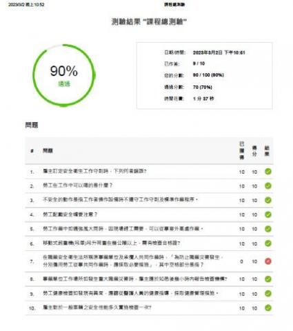 許書寧 - 職業安全衛生訓練課驗一
