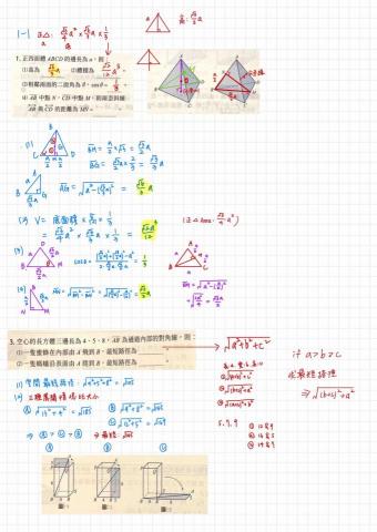 nini - 高中數學考前重點整理