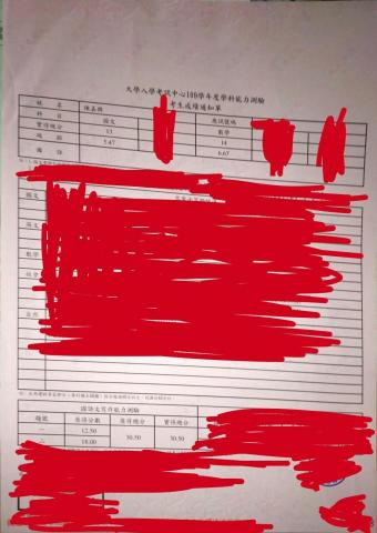 陳嘉興 - 學測國文、數學成績