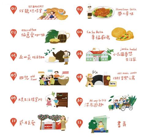 劉璧華 - 插圖設計 劉璧華 - 插圖設計