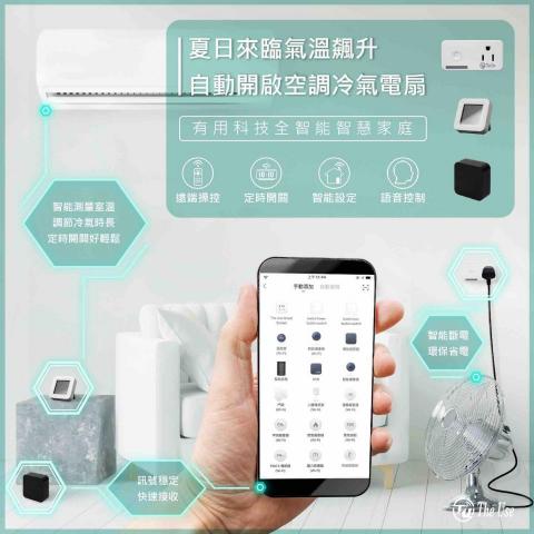 The Use 有用科技 - 