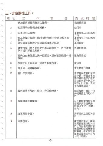 荃穎記帳士事務所 - 會計人員非定期工作