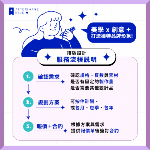 餘光影像工作室 - 排版設計之服務流程